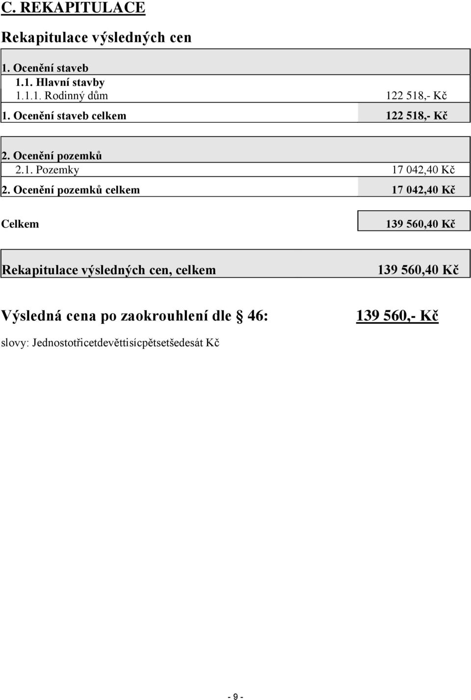 Ocenění pozemků celkem 17 042,40 Kč Celkem 139 560,40 Kč Rekapitulace výsledných cen, celkem 139