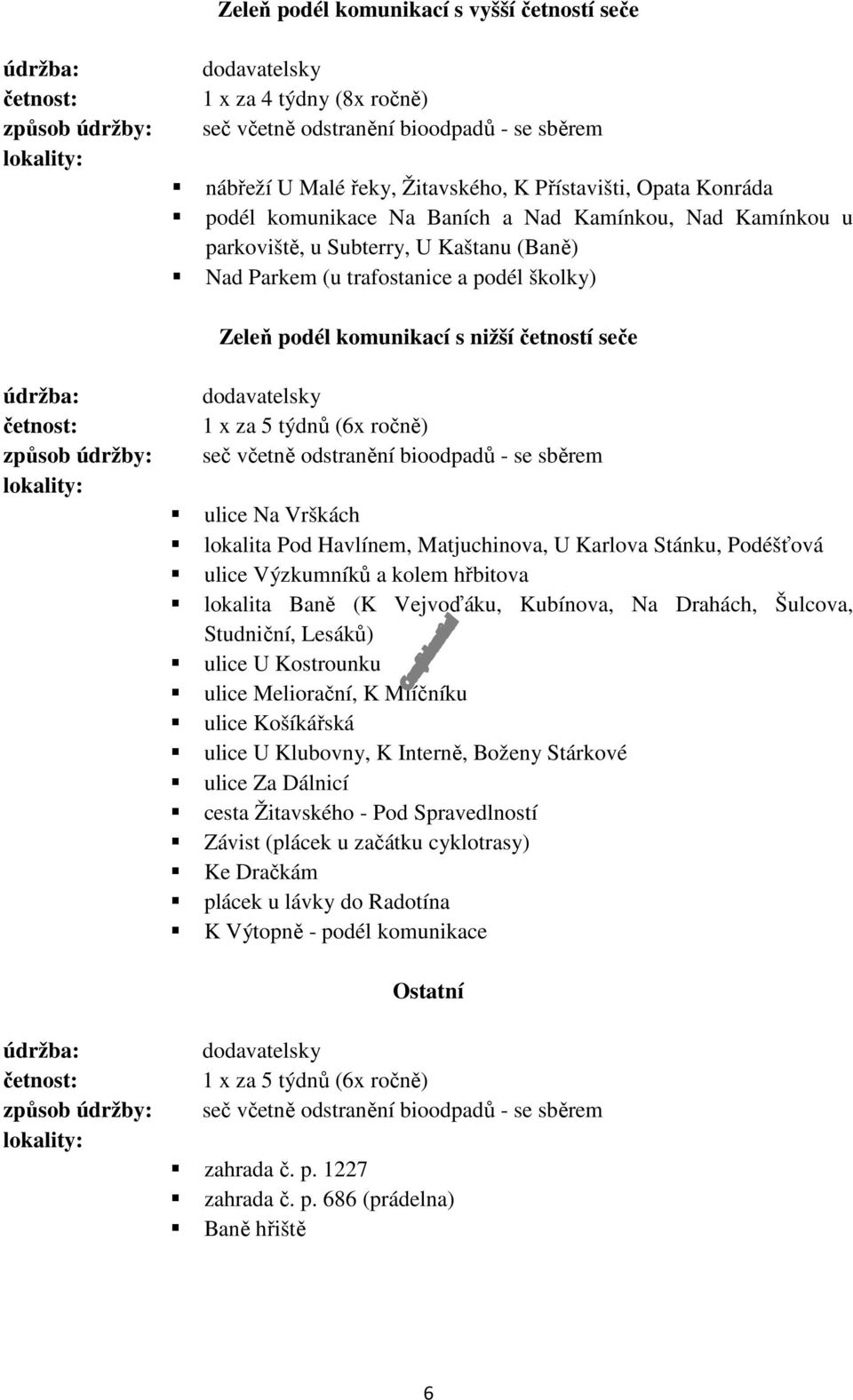 včetně odstranění bioodpadů - se sběrem ulice Na Vrškách lokalita Pod Havlínem, Matjuchinova, U Karlova Stánku, Podéšťová ulice Výzkumníků a kolem hřbitova lokalita Baně (K Vejvoďáku, Kubínova, Na