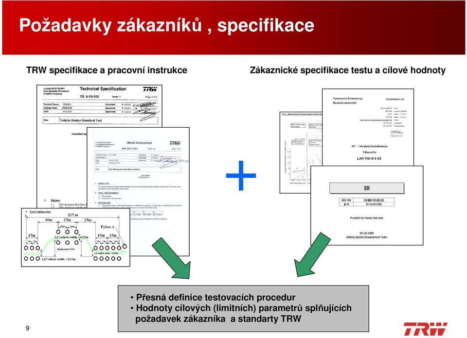 Přesná definice testovacích procedur Hodnoty cílových