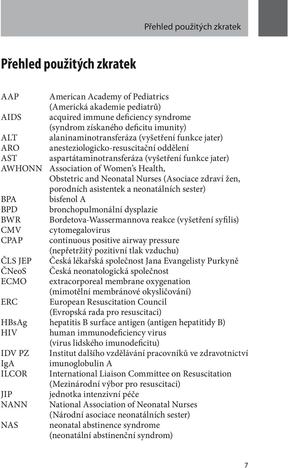 Neonatal Nurses (Asociace zdraví žen, porodních asistentek a neonatálních sester) BPA bisfenol A BPD bronchopulmonální dysplazie BWR Bordetova-Wassermannova reakce (vyšetření syfilis) CMV