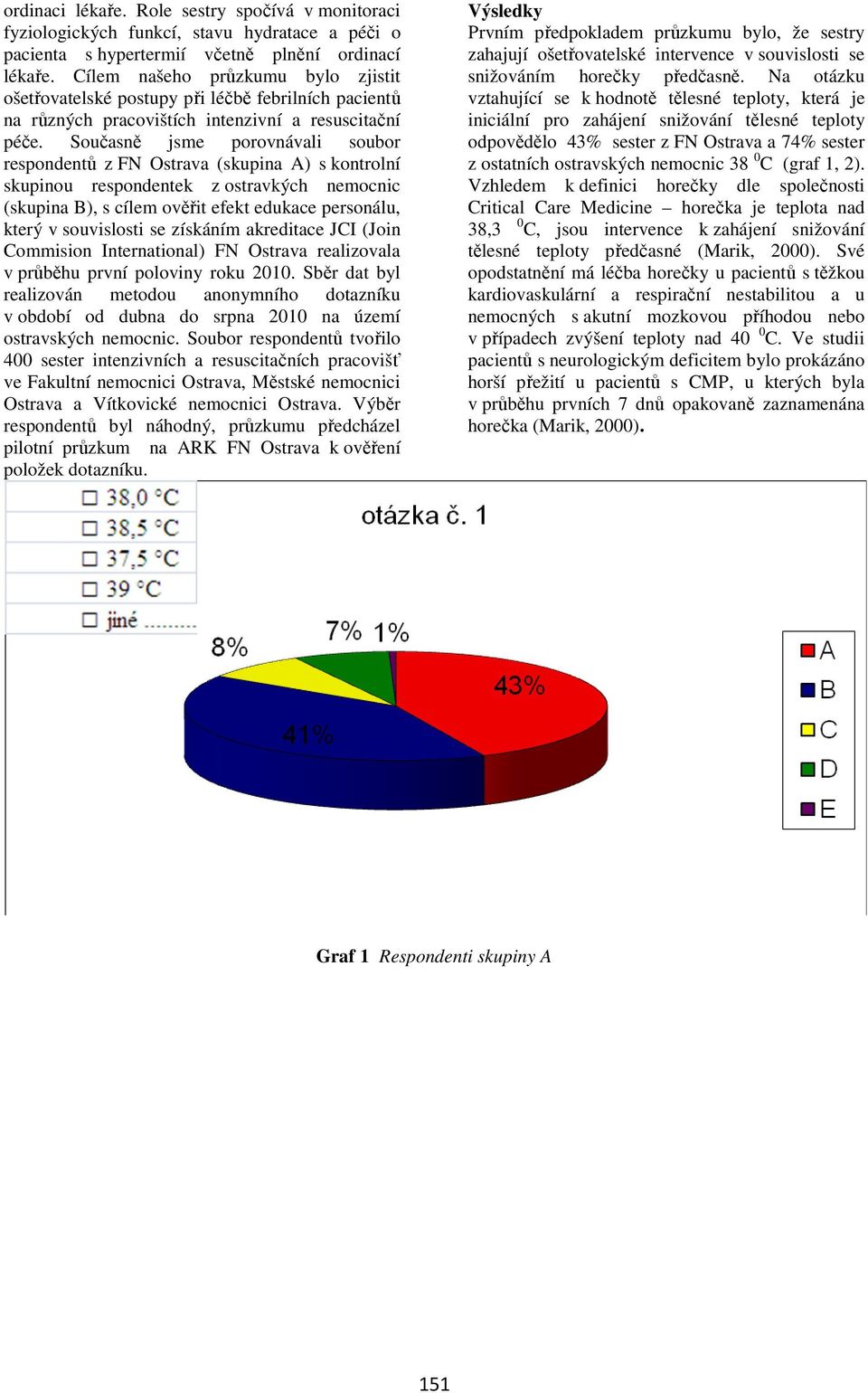 Současně jsme porovnávali soubor respondentů z FN Ostrava (skupina A) s kontrolní skupinou respondentek z ostravkých nemocnic (skupina B), s cílem ověřit efekt edukace personálu, který v souvislosti