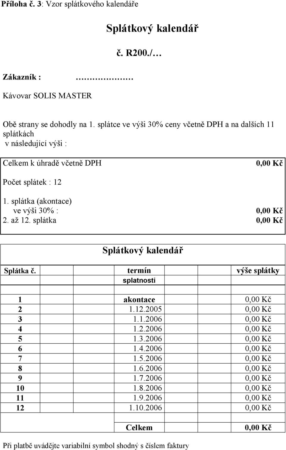 splátka (akontace) ve vý i 30% : 0,00 K 2. a 12. splátka 0,00 K Splátkový kalendá Splátka. termín vý e splátky splatnosti 1 akontace 0,00 K 2 1.12.2005 0,00 K 3 1.1.2006 0,00 K 4 1.