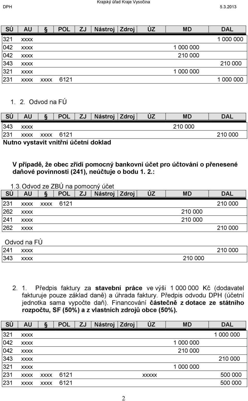 Předpis odvodu DPH (účetní jednotka sama vypočte daň).
