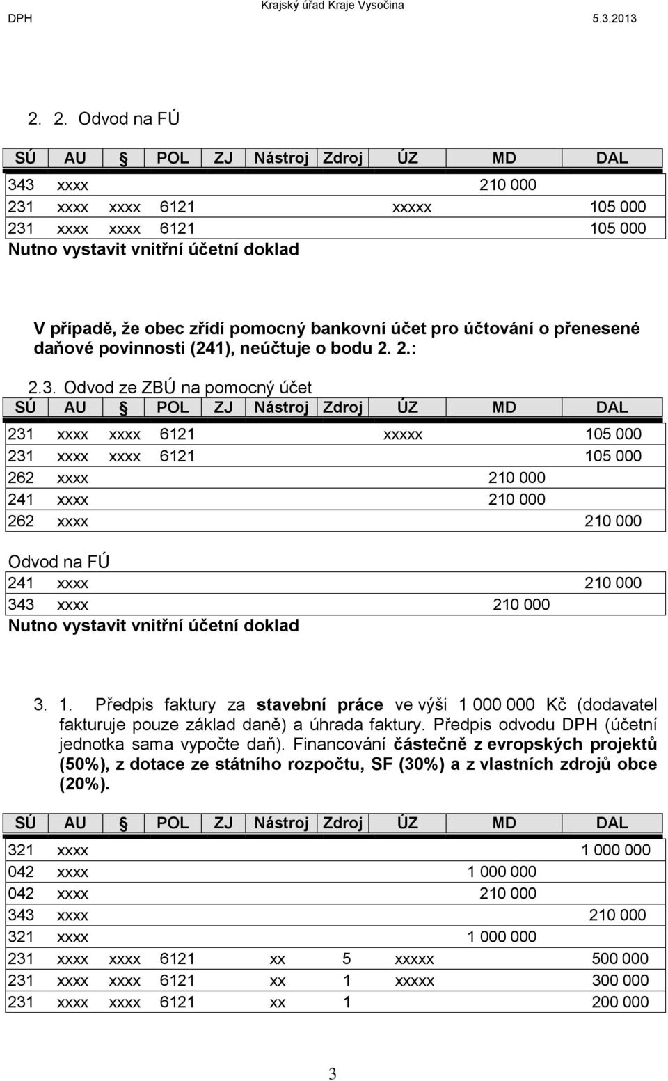 Předpis odvodu DPH (účetní jednotka sama vypočte daň).