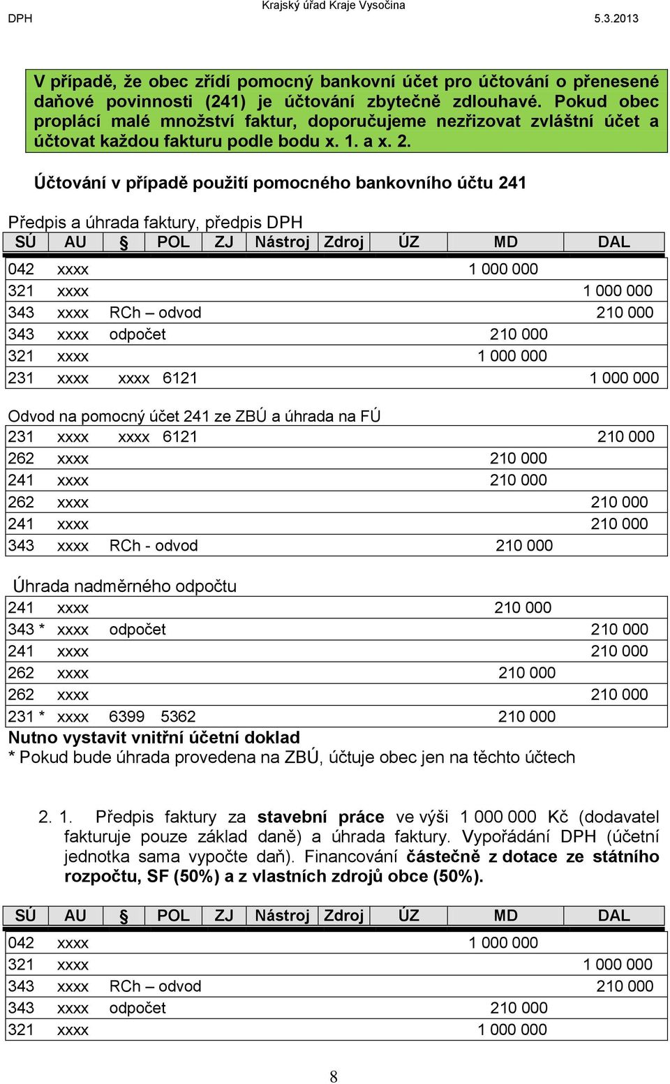 000 Úhrada nadměrného odpočtu 343 * xxxx odpočet 210 000 231 * xxxx 6399 5362 210 000 * Pokud bude úhrada provedena na ZBÚ, účtuje obec jen na těchto účtech 2. 1.