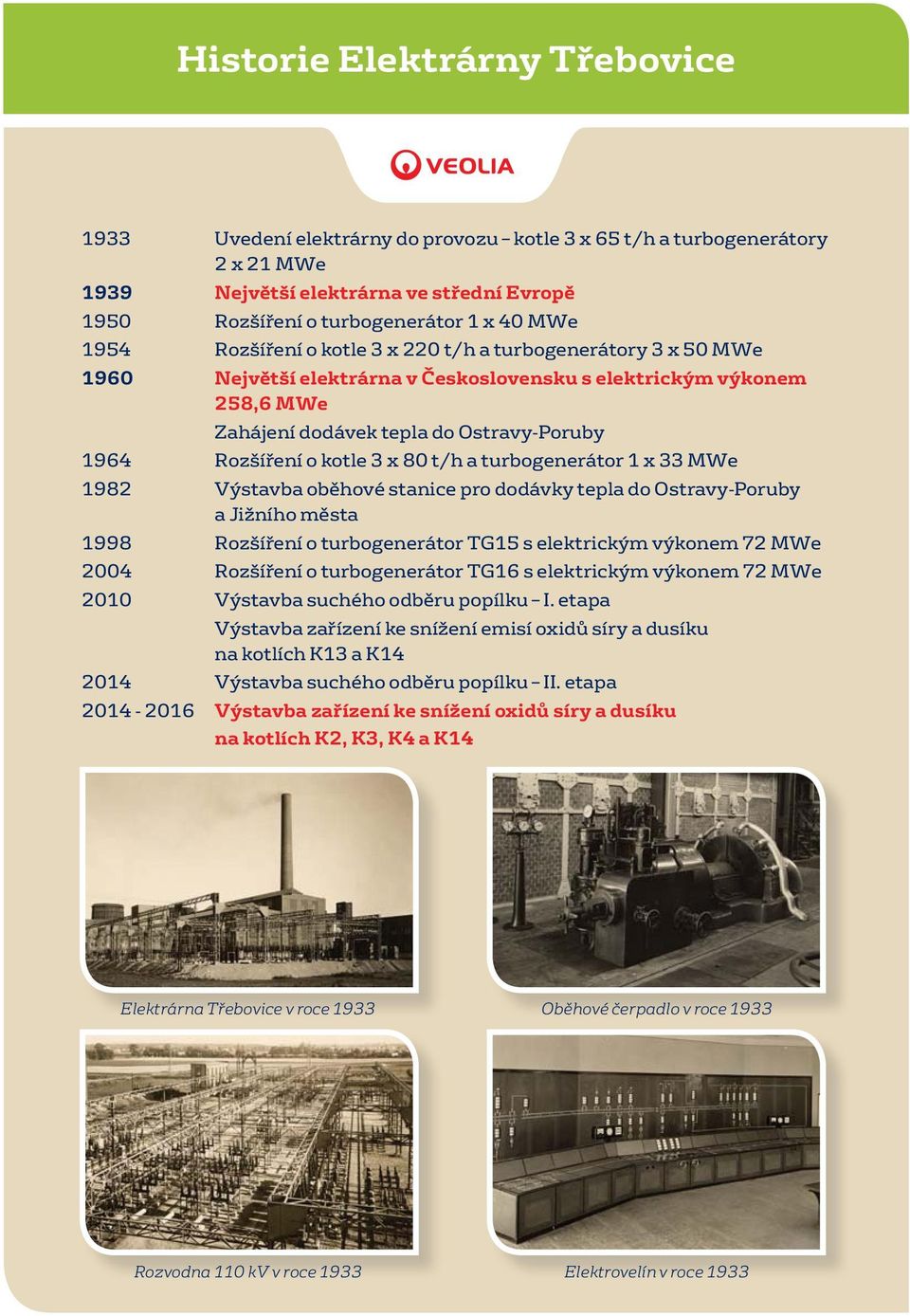 kotle 3 x 80 t/h a turbogenerátor 1 x 33 MWe 1982 Výstavba oběhové stanice pro dodávky tepla do Ostravy-Poruby a Jižního města 1998 Rozšíření o turbogenerátor TG15 s elektrickým výkonem 72 MWe 2004