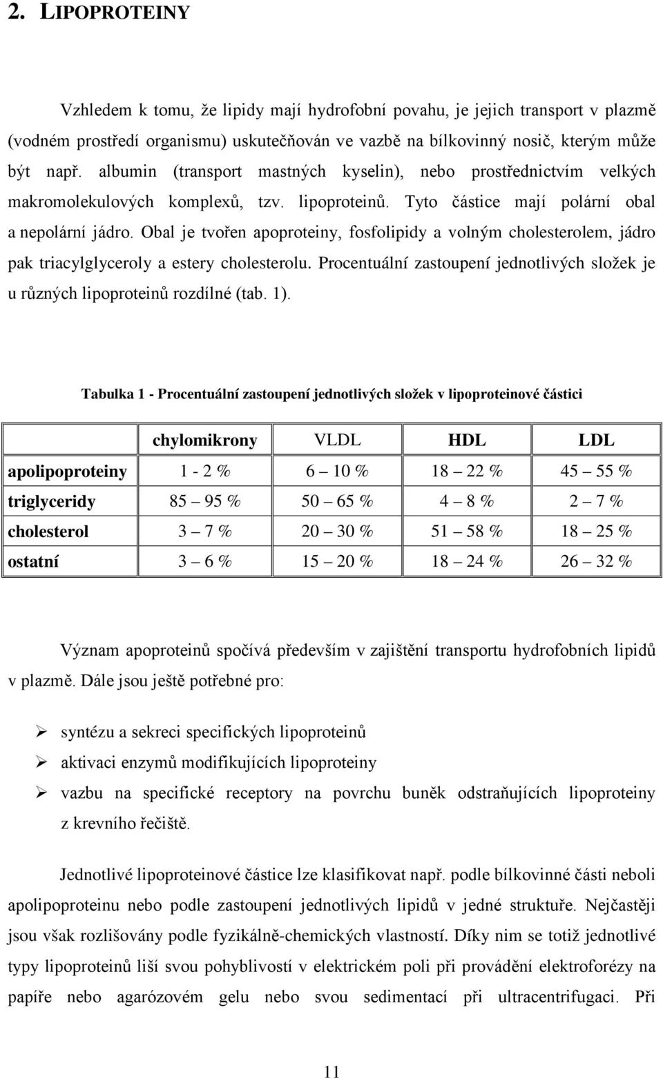 Obal je tvořen apoproteiny, fosfolipidy a volným cholesterolem, jádro pak triacylglyceroly a estery cholesterolu. Procentuální zastoupení jednotlivých složek je u různých lipoproteinů rozdílné (tab.