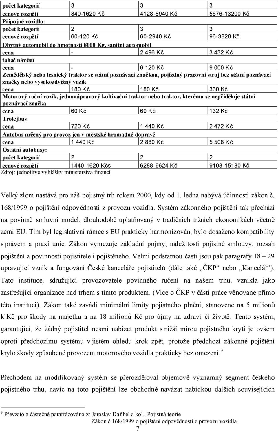 nebo vysokozdvižný vozík cena 180 Kč 180 Kč 360 Kč Motorový ruční vozík, jednonápravový kultivační traktor nebo traktor, kterému se nepřiděluje státní poznávací značka cena 60 Kč 60 Kč 132 Kč