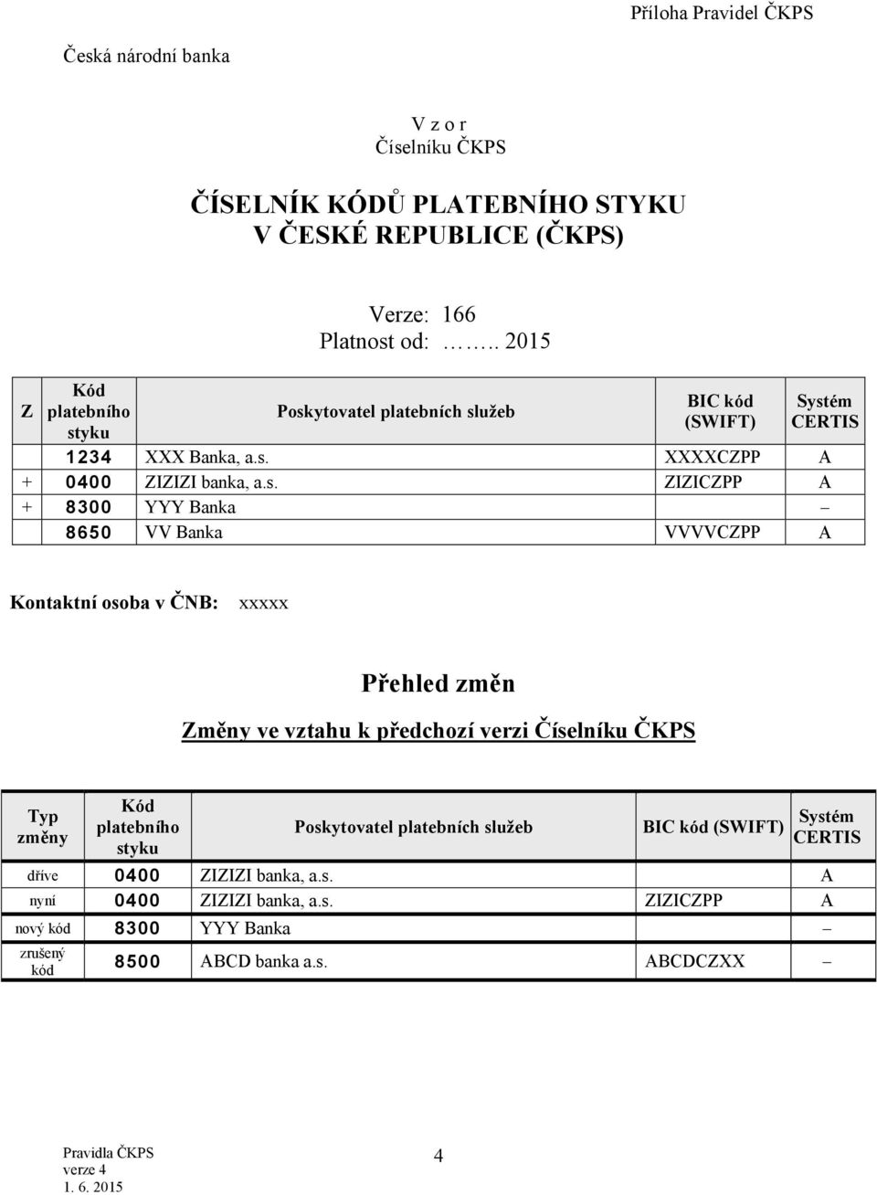 ytovatel platebních sl