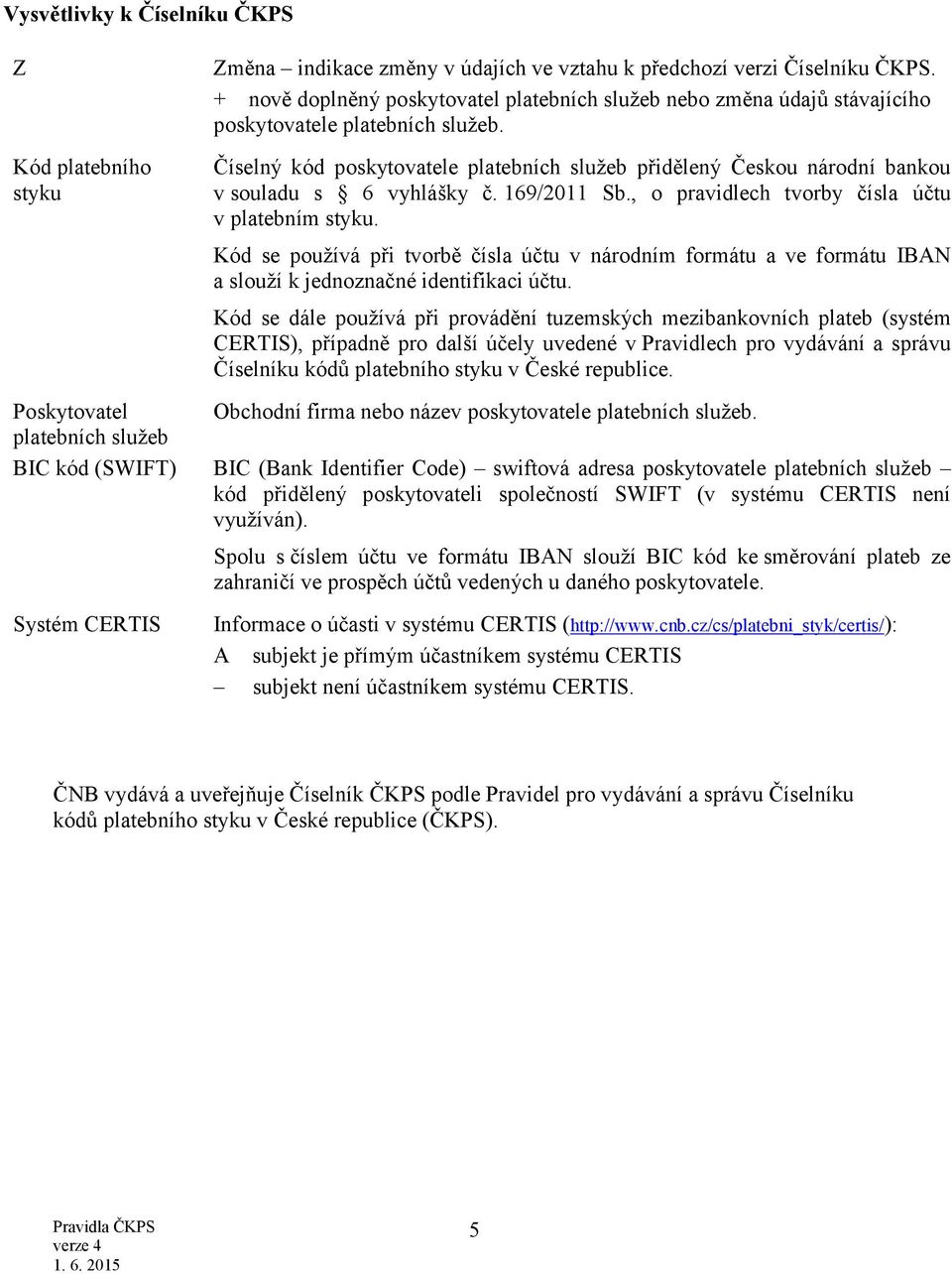 Číselný kód poskytovatele platebních služeb přidělený Českou národní bankou v souladu s 6 vyhlášky č. 169/2011 Sb., o pravidlech tvorby čísla účtu v platebním.