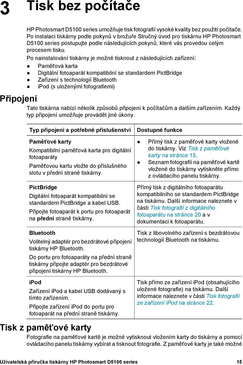 Po nainstalování tiskárny je možné tisknout z následujících zařízení: Paměťová karta Digitální fotoaparát kompatibilní se standardem PictBridge Zařízení s technologií Bluetooth ipod (s uloženými