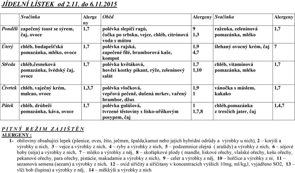 mléko voda s mátou polévka rajská,,9 šlehaný ovocný krém, 7 zapečené filé, bramborová kaše, 4,7 polévka květáková, hovězí kostky pikant, rýže, zeleninový,0 chléb, vitamínová pomazánka, mléko Čtvrtek