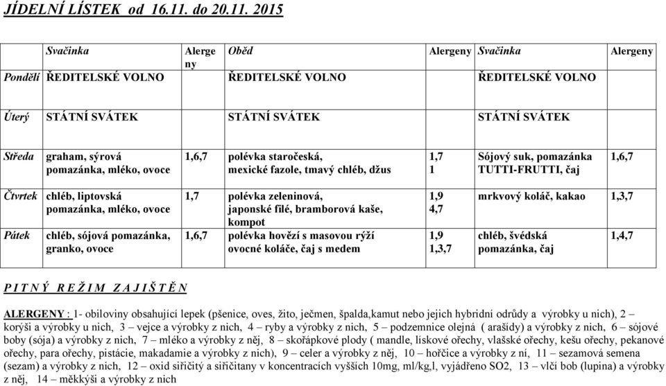 pomazánka TUTTI-FRUTTI,,6,7 Čtvrtek chléb, liptovská chléb, sójová pomazánka, granko, polévka zeleninová, japonské filé, bramborová kaše,,6,7 polévka hovězí s masovou rýží ovocné koláče, s medem,9