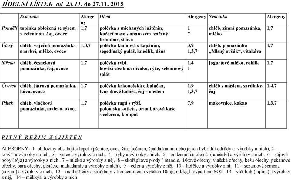 brambor, šťáva,3,7 polévka kmínová s kapáním, 3,9 chléb, pomazánka segedínský guláš, knedlík, džus,3,7 Mlsný ovčák, vitakáva chléb, česneková pomazánka,, polévka rybí, hovězí steak na divoko, rýže,