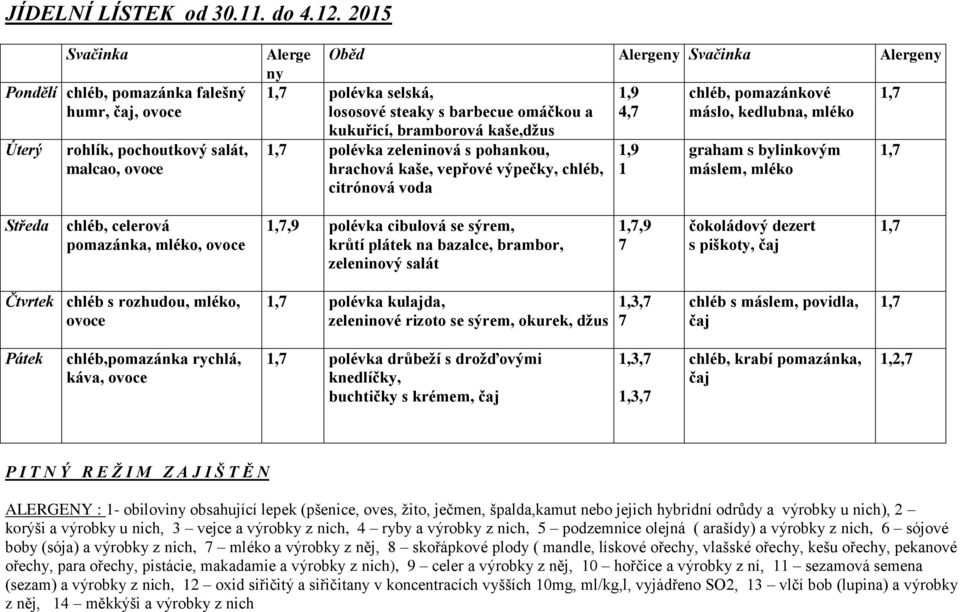 kaše,džus polévka zeleninová s pohankou,,9 graham s bylinkovým hrachová kaše, vepřové výpečky, chléb, máslem, mléko citrónová voda chléb, celerová,9 polévka cibulová se sýrem, krůtí plátek na