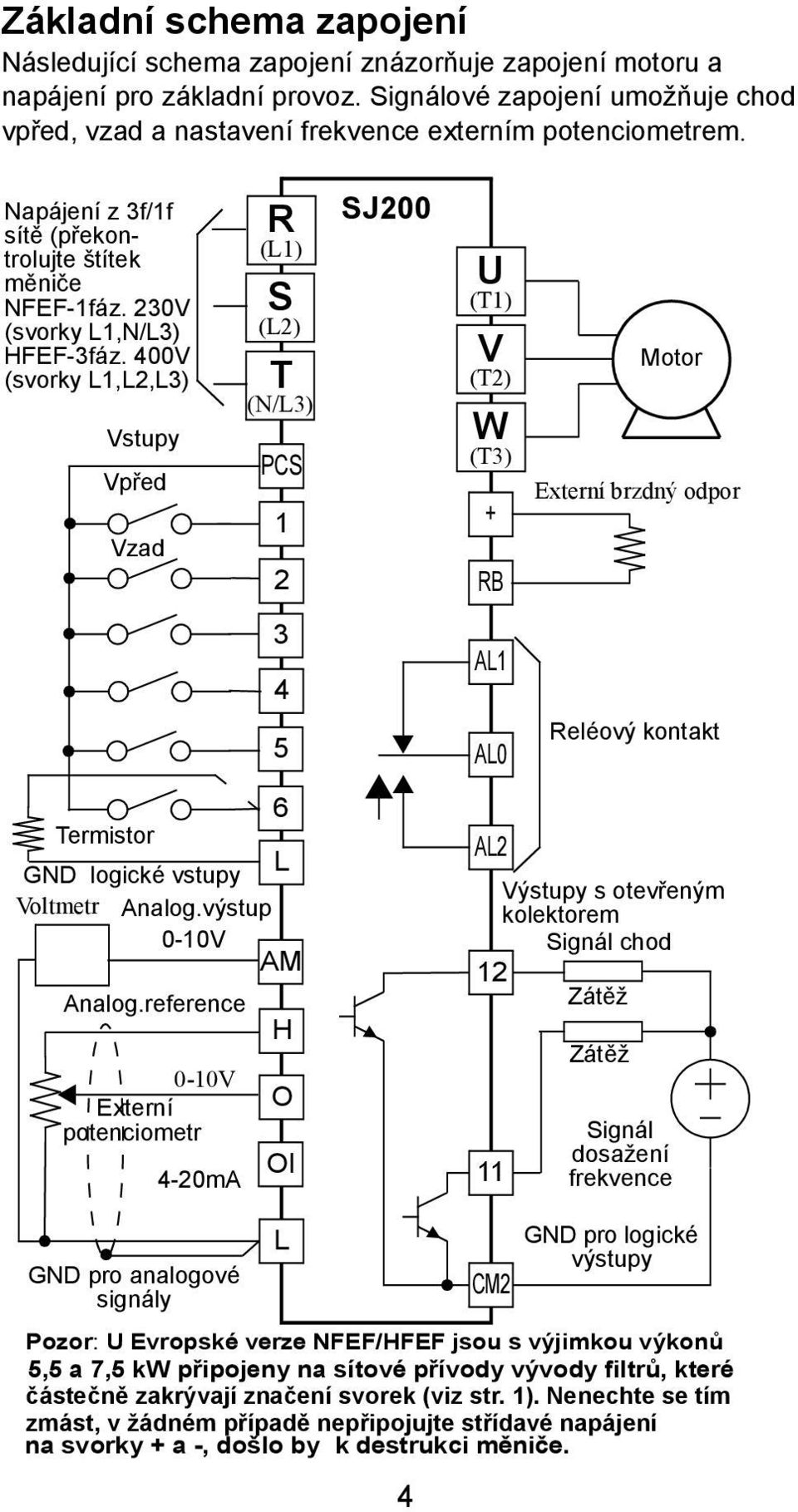 4V (svorky L1,L2,L3) Vstupy Vpřed Vzad 0-10V Externí potenciometr R (L1) S (L2) T (N/L3) 6 Termistor L GND logické vstupy Voltmetr Analog.výstup 0-10V AM Analog.