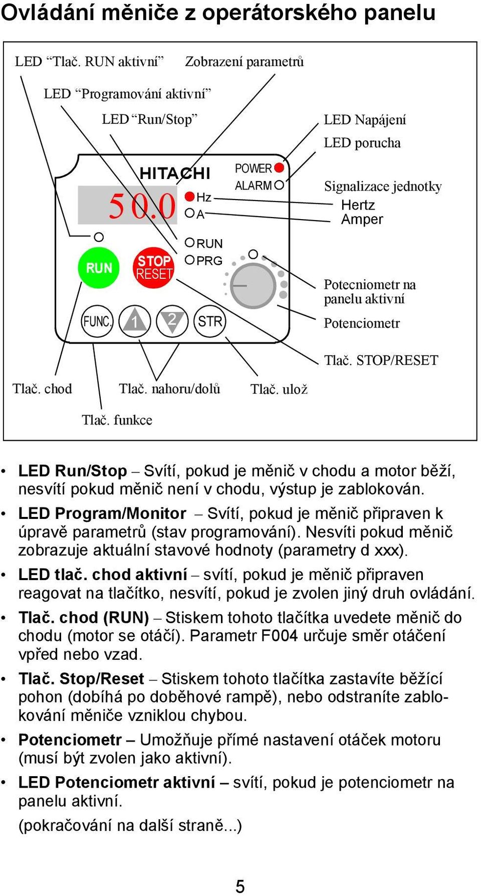 ulož LED Run/Stop Svítí, pokud je měnič v chodu a motor běží, nesvítí pokud měnič není v chodu, výstup je zablokován.