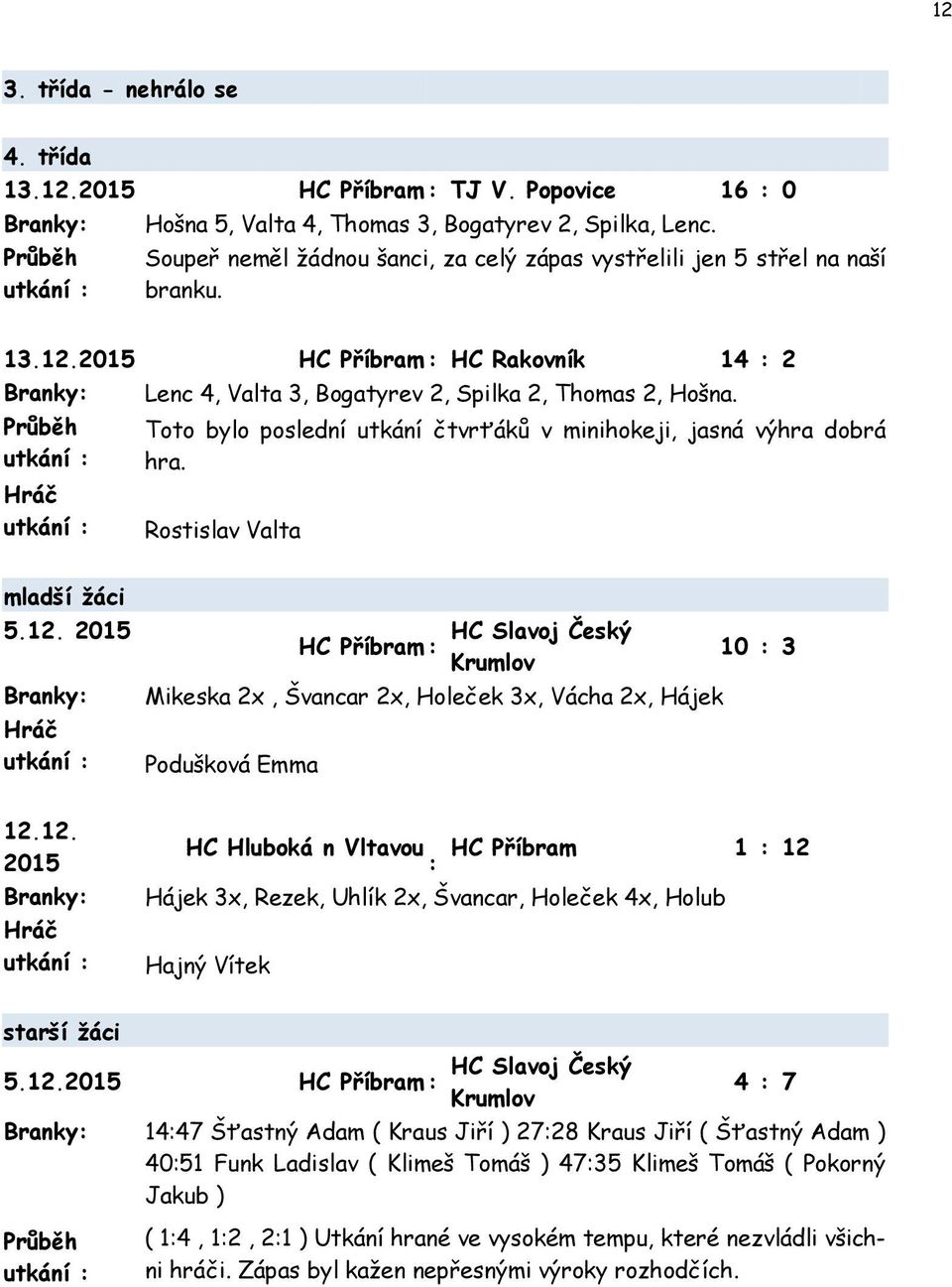 Toto bylo poslední utkání čtvrťáků v minihokeji, jasná výhra dobrá hra. Rostislav Valta mladší žáci 5.12.