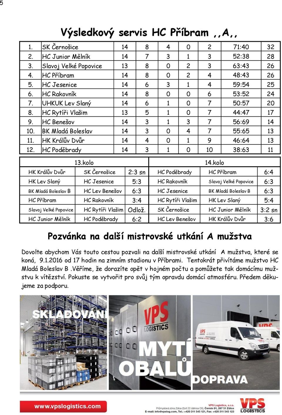 BK Mladá Boleslav 14 3 0 4 7 55:65 13 11. HK Králův Dvůr 14 4 0 1 9 46:64 13 12. HC Poděbrady 14 3 1 0 10 38:63 11 13.kolo 14.