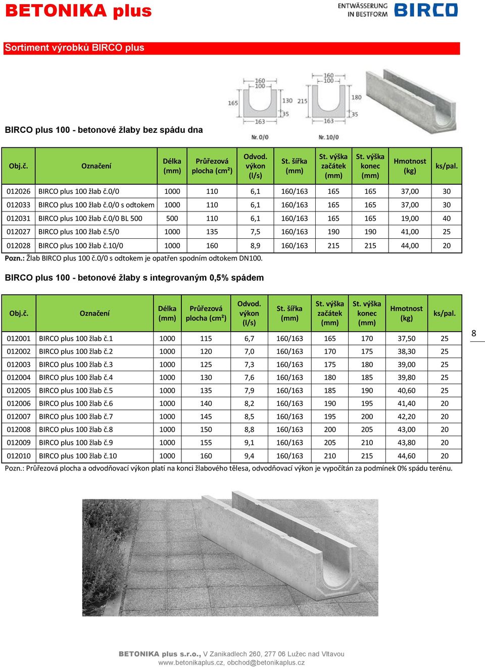 0/0 BL 500 500 110 6,1 160/163 165 165 19,00 40 012027 BIRCO plus 100 žlab č.5/0 1000 135 7,5 160/163 190 190 41,00 25 012028 BIRCO plus 100 žlab č.10/0 1000 160 8,9 160/163 215 215 44,00 20 Pozn.