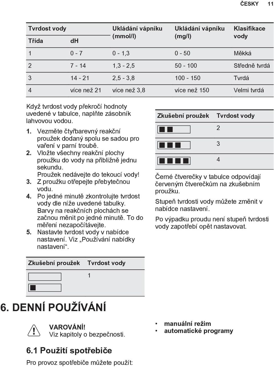 2. Vložte všechny reakční plochy proužku do vody na přibližně jednu sekundu. Proužek nedávejte do tekoucí vody! 3. Z proužku otřepejte přebytečnou vodu. 4.