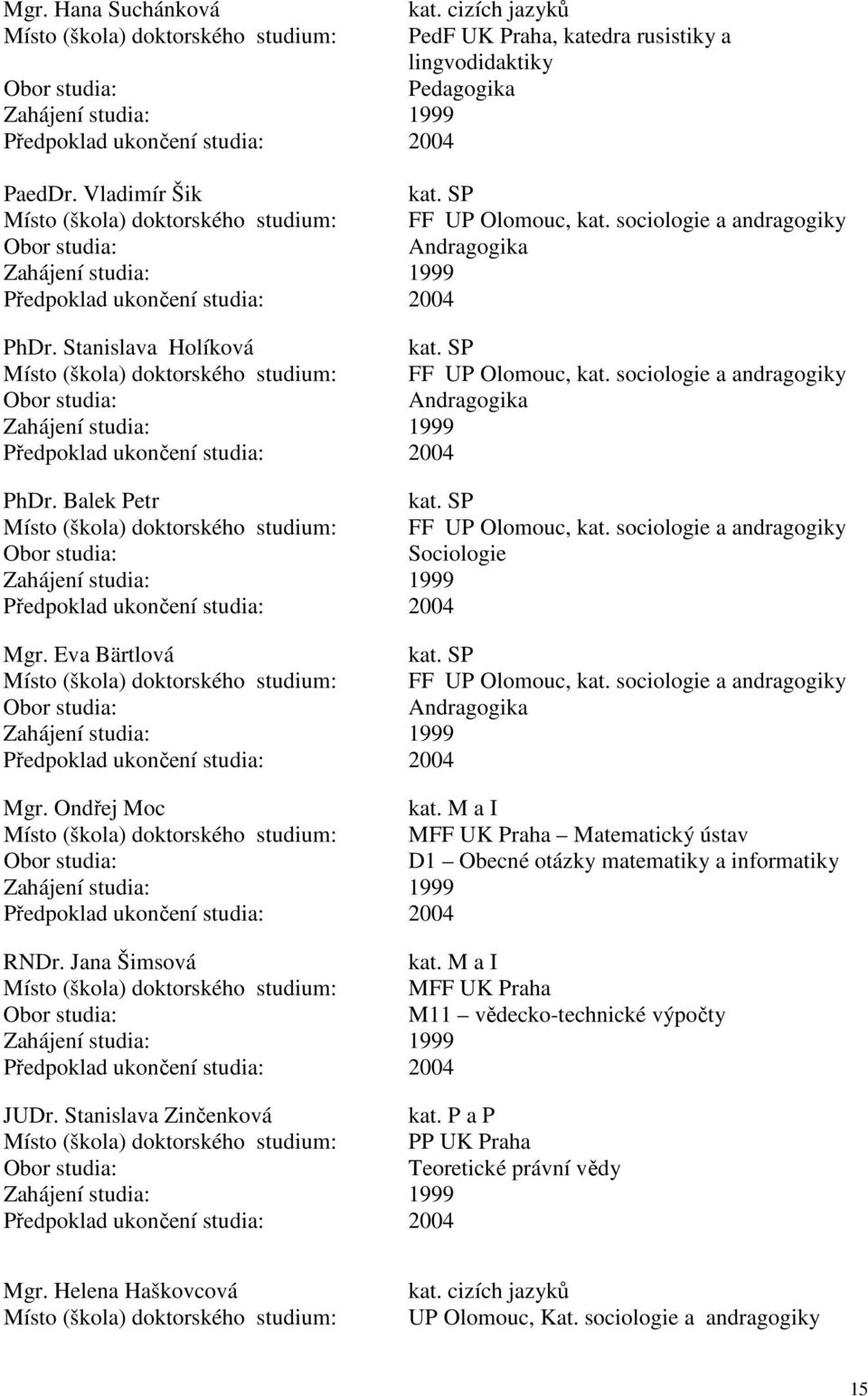 SP Místo (škola) doktorského studium: FF UP Olomouc, kat. sociologie a andragogiky Andragogika Zahájení studia: 1999 Předpoklad ukončení studia: 2004 PhDr. Balek Petr kat.