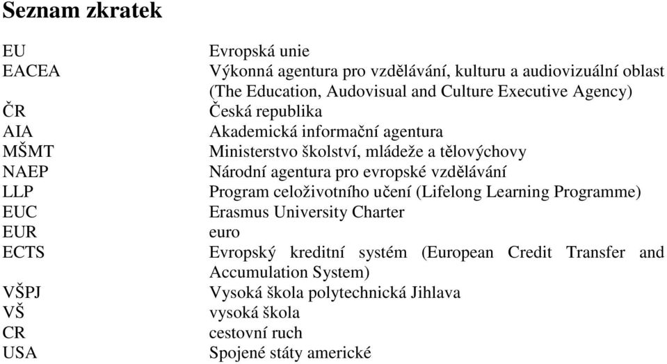 tělovýchovy Národní agentura pro evropské vzdělávání Program celoživotního učení (Lifelong Learning Programme) Erasmus University Charter euro