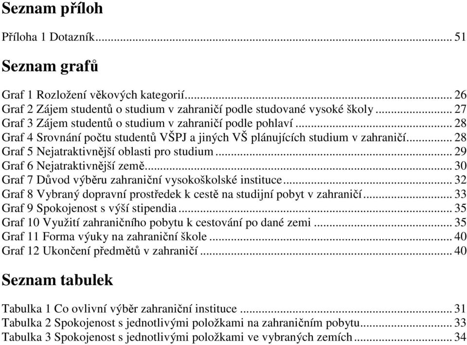 .. 29 Graf 6 Nejatraktivnější země... 30 Graf 7 Důvod výběru zahraniční vysokoškolské instituce... 32 Graf 8 Vybraný dopravní prostředek k cestě na studijní pobyt v zahraničí.