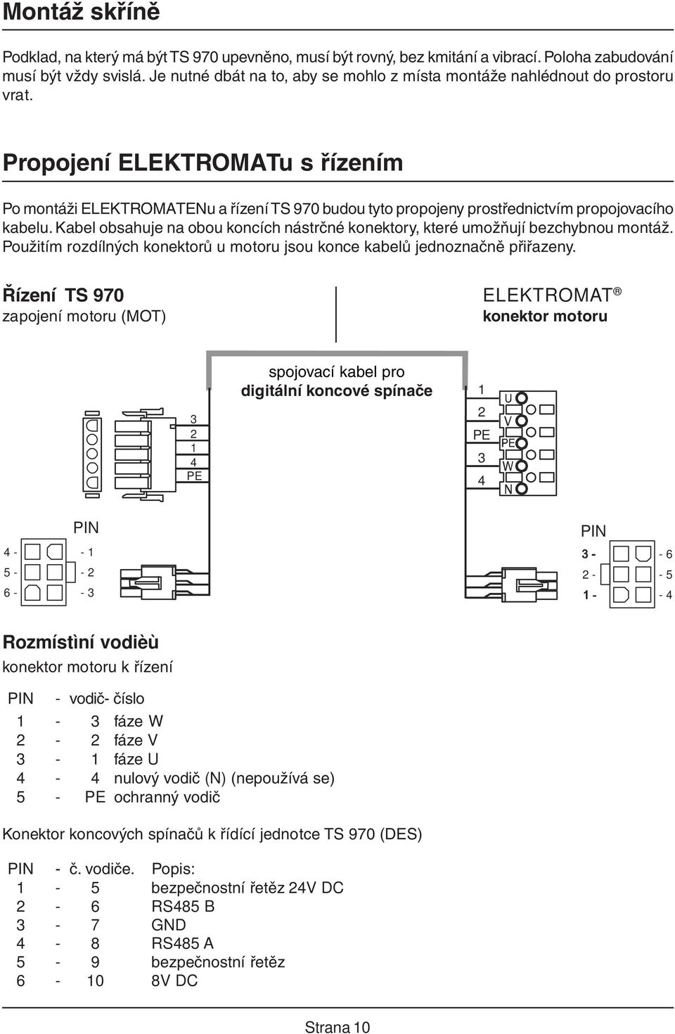 Propojení ELEKTROMATu s řízením Po montáži ELEKTROMATENu a řízení TS 970 budou tyto propojeny prostřednictvím propojovacího kabelu.