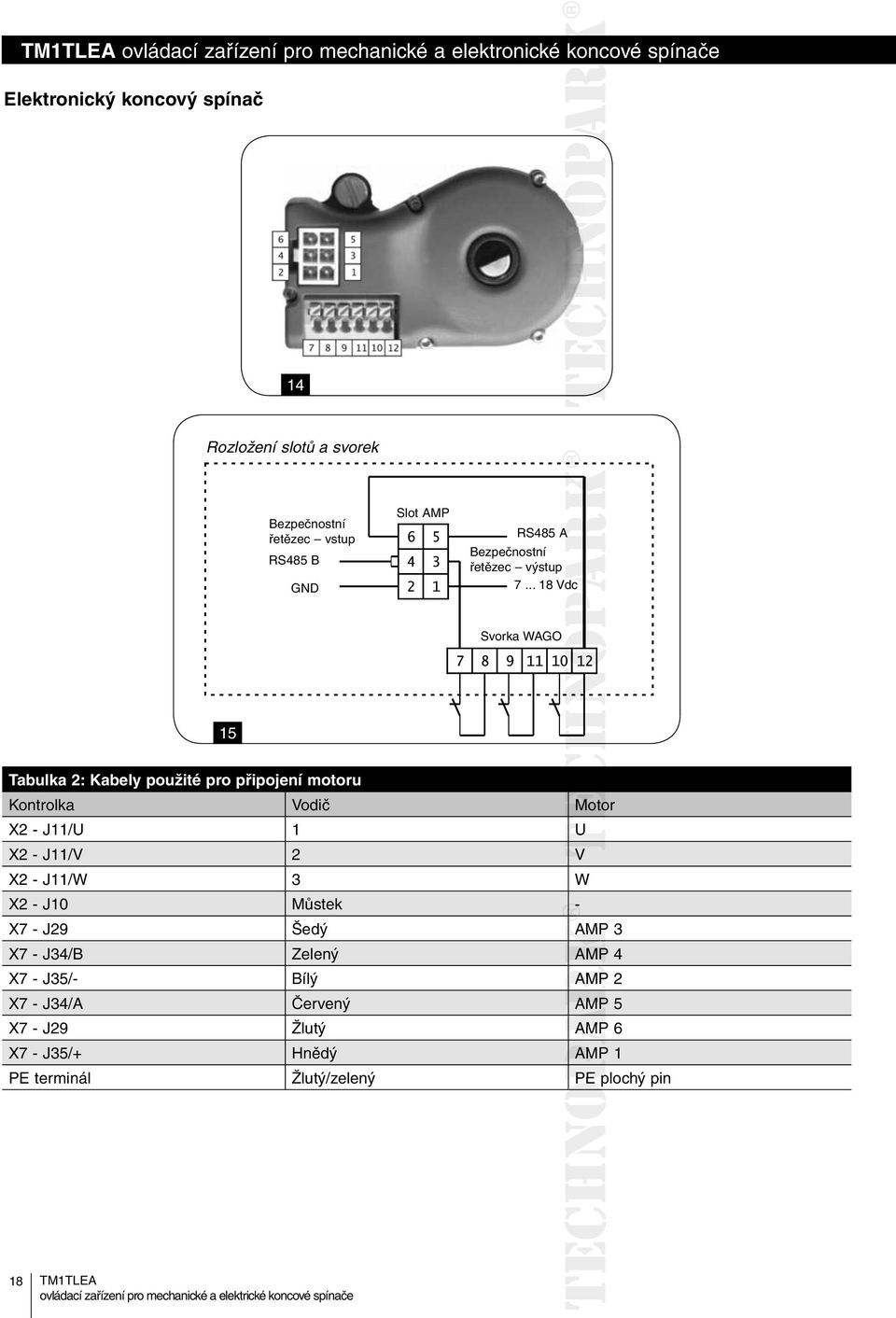 .. 18 Vdc Svorka WAGO 15 Tabulka 2: Kabely použité pro připojení motoru Kontrolka Vodič Motor X2 - J11/U 1 U X2 - J11/V 2 V X2 - J11/W