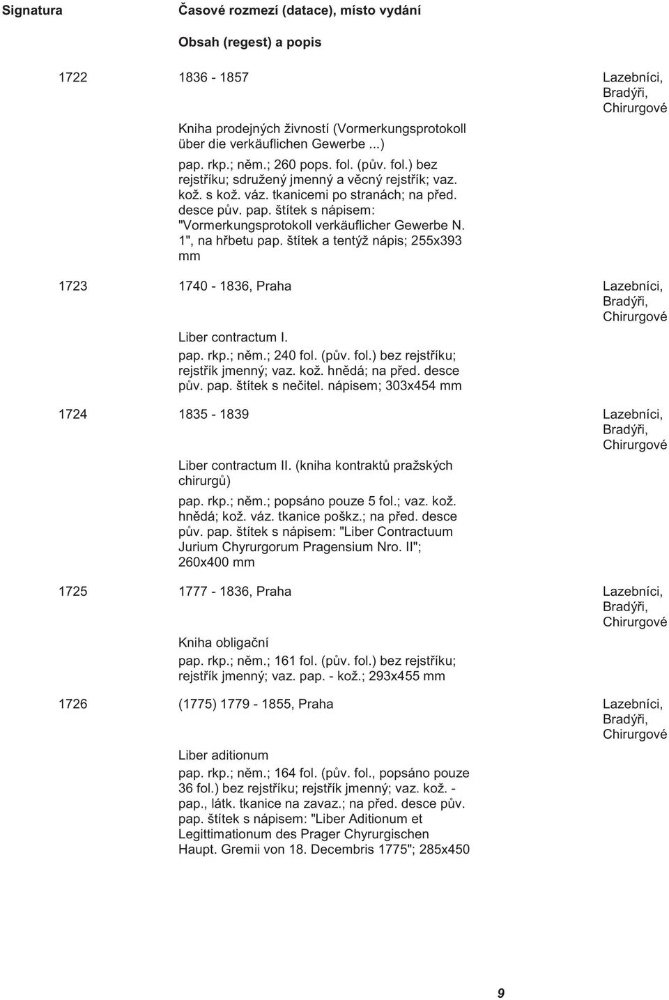 1", na h betu pap. štítek a tentýž nápis; 255x393 mm 1723 1740-1836, Praha Lazebníci, Bradý i, Chirurgové Liber contractum I. pap. rkp.; n m.; 240 fol. (p v. fol.) bez rejst íku; rejst ík jmenný; vaz.