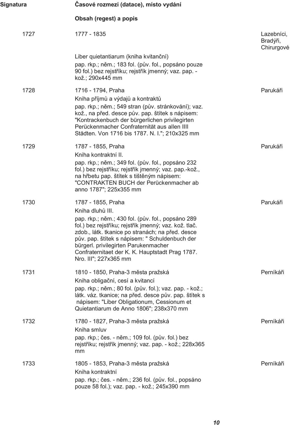 Von 1716 bis 1787. N. I."; 210x325 mm 1729 1787-1855, Praha Paruká i Kniha kontraktní II. pap. rkp.; n m.; 349 fol. (p v. fol., popsáno 232 fol.) bez rejst íku; rejst ík jmenný; vaz. pap.-kož.