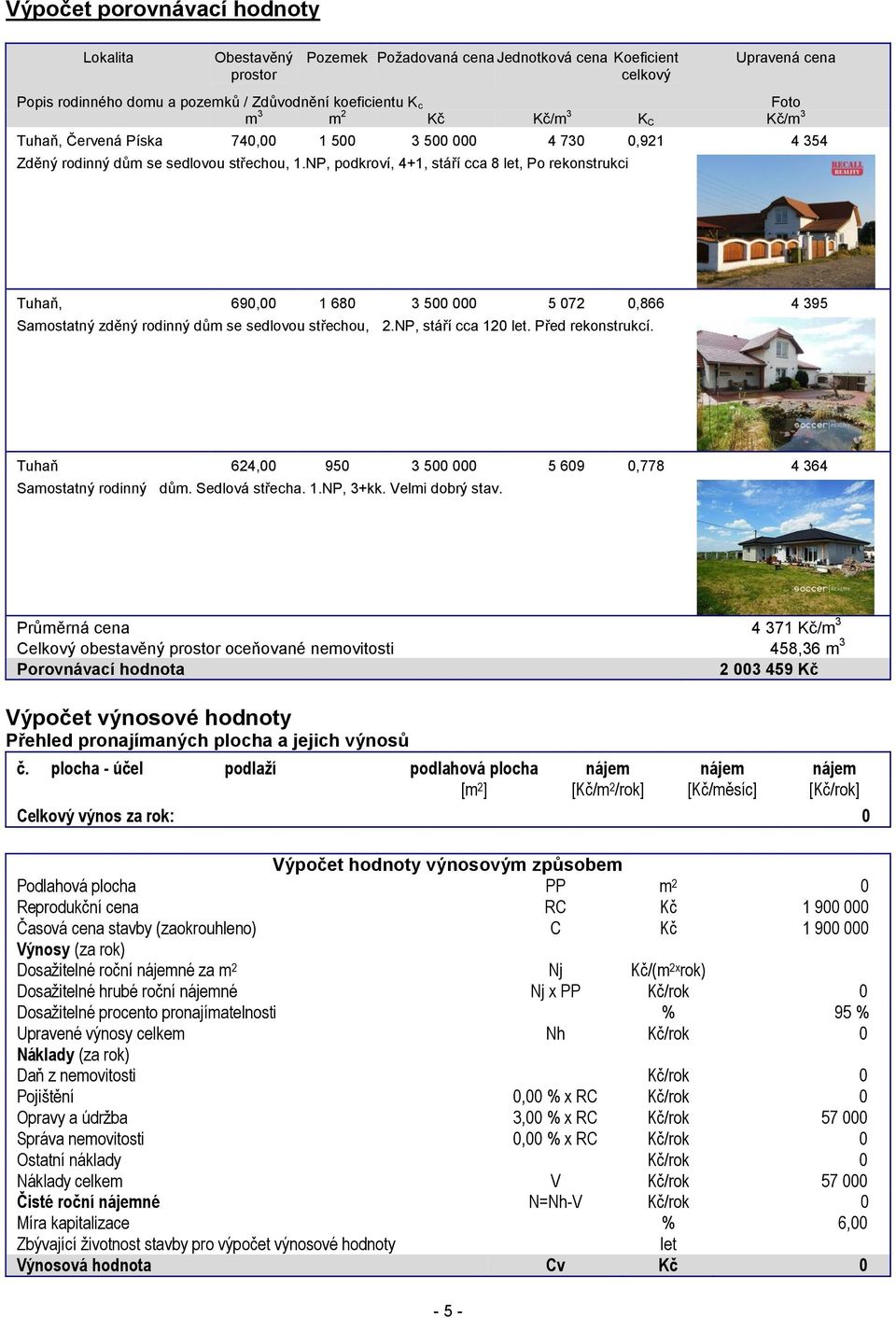 NP, podkroví, 4+1, stáří cca 8 let, Po rekonstrukci Tuhaň, 690,00 1 680 3 500 000 5 072 0,866 4 395 Samostatný zděný rodinný dům se sedlovou střechou, 2.NP, stáří cca 120 let. Před rekonstrukcí.