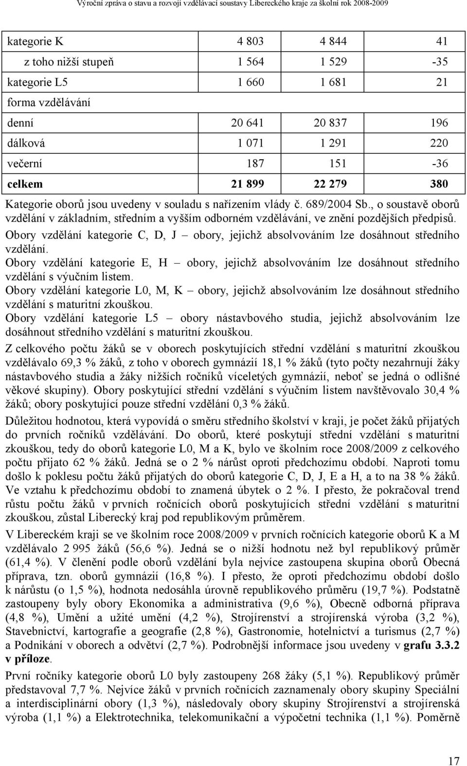 Obory vzdělání kategorie C, D, J obory, jejichž absolvováním lze dosáhnout středního vzdělání.