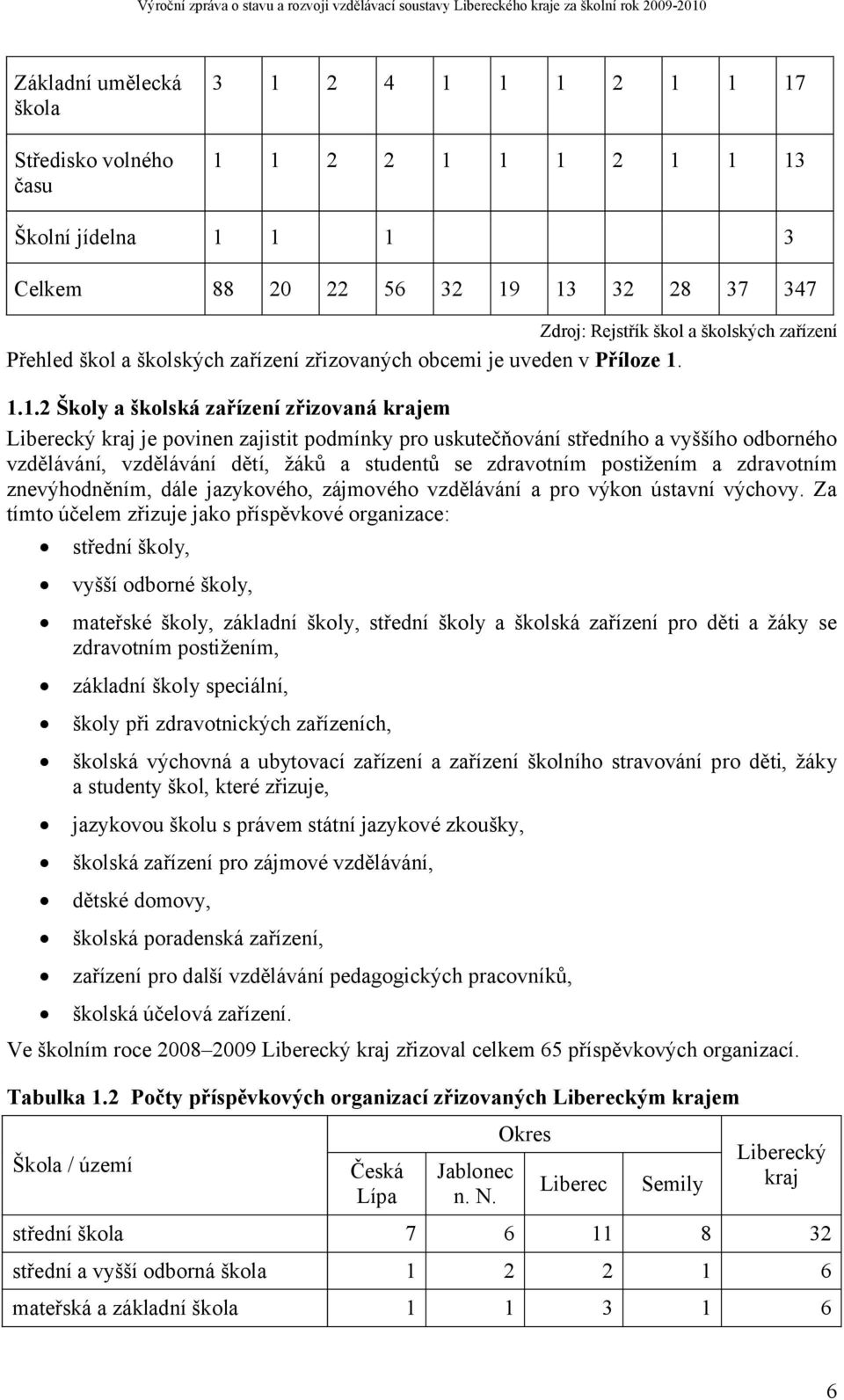 1.1.2 Školy a školská zařízení zřizovaná krajem Liberecký kraj je povinen zajistit podmínky pro uskutečňování středního a vyššího odborného vzdělávání, vzdělávání dětí, žáků a studentů se zdravotním