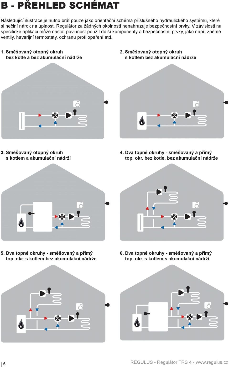 zp tné ventily, havarijní termostaty, ochranu proti opa ení atd. 1. Sm šovaný otopný okruh bez kotle a bez akumula ní nádrže 2. Sm šovaný otopný okruh s kotlem bez akumula ní nádrže 3.