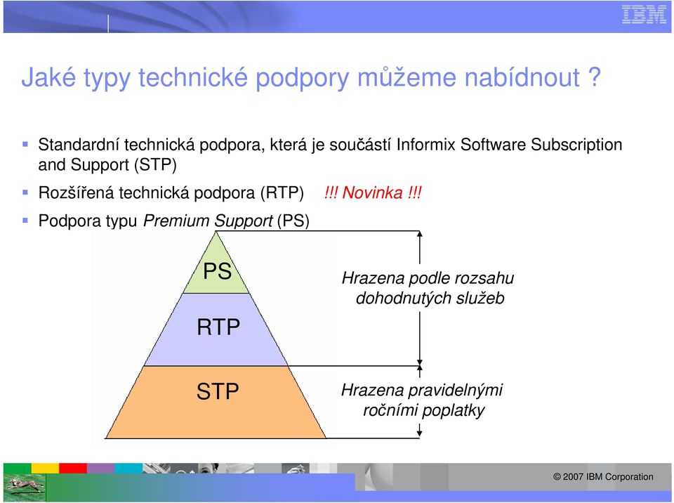 and Support (STP) Rozšířená technická podpora (RTP)!!! Novinka!