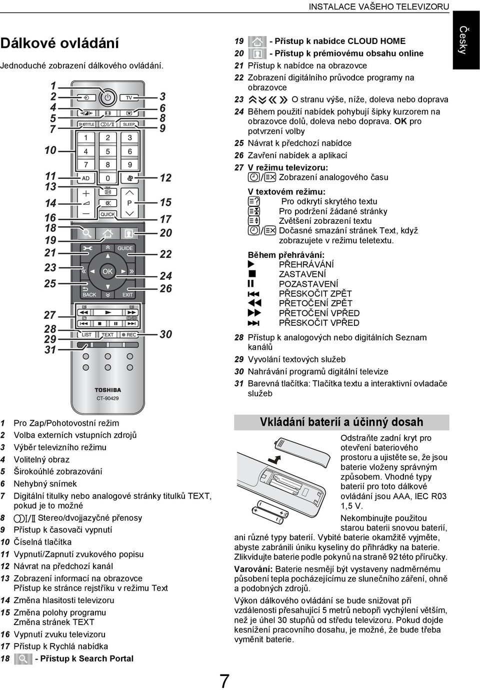 průvoe progrmy n orzove 23 O strnu výše, níže, olev neo oprv 24 Během použití níek pohyují šipky kurzorem n orzove olů, olev neo oprv.