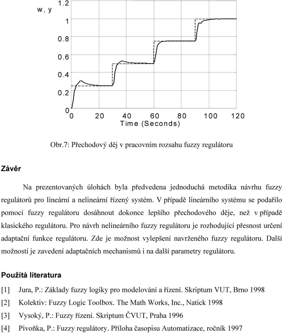 V případě lineárního ytému e podařilo pomocí fuzzy regulátoru doáhnout dokonce lepšího přechodového děje, než v případě klaického regulátoru.