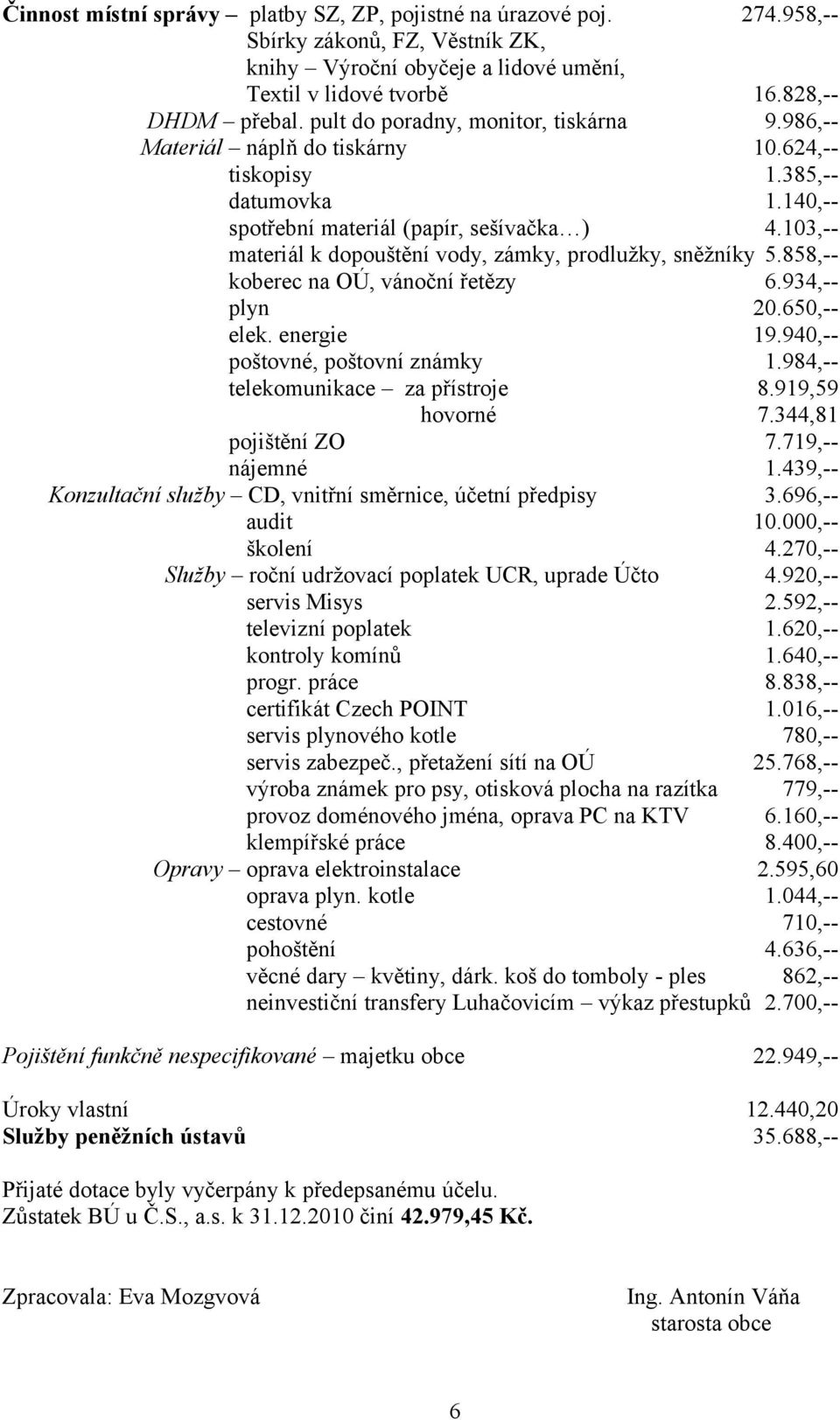 103,-- materiál k dopouštění vody, zámky, prodlužky, sněžníky 5.858,-- koberec na OÚ, vánoční řetězy 6.934,-- plyn 20.650,-- elek. energie 19.940,-- poštovné, poštovní známky 1.