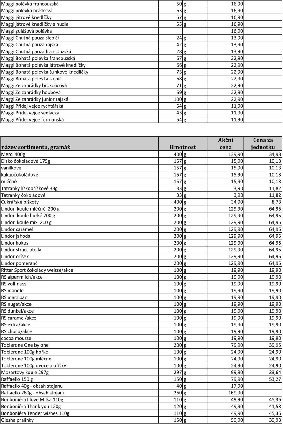 Bohatá polévka šunkové knedlíčky 73 g 22,90 Maggi Bohatá polévka slepičí 68 g 22,90 Maggi Ze zahrádky brokolicová 71 g 22,90 Maggi Ze zahrádky houbová 69 g 22,90 Maggi Ze zahrádky junior rajská 100 g