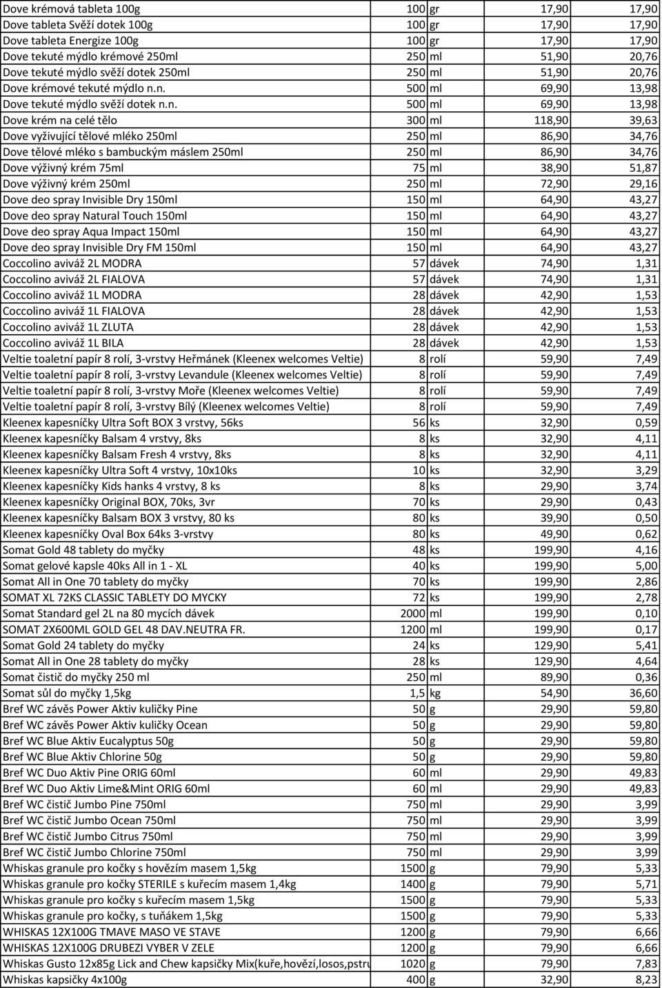 n. 500 ml 69,90 13,98 Dove tekuté mýdlo svěží dotek n.n. 500 ml 69,90 13,98 Dove krém na celé tělo 300 ml 118,90 39,63 Dove vyživující tělové mléko 250ml 250 ml 86,90 34,76 Dove tělové mléko s
