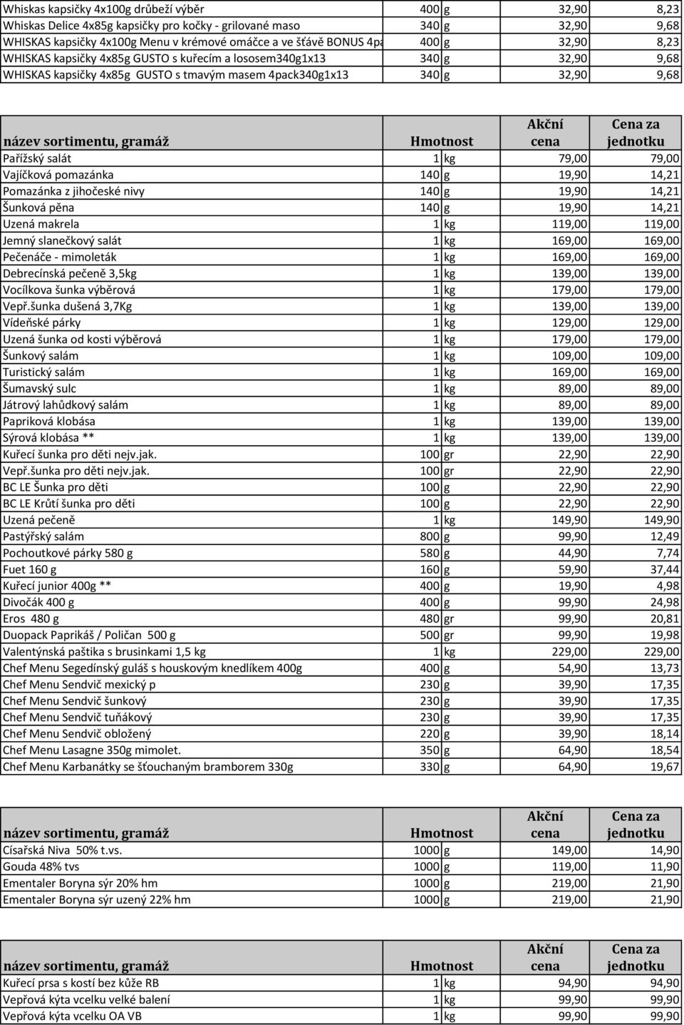 79,00 79,00 Vajíčková pomazánka 140 g 19,90 14,21 Pomazánka z jihočeské nivy 140 g 19,90 14,21 Šunková pěna 140 g 19,90 14,21 Uzená makrela 1 kg 119,00 119,00 Jemný slanečkový salát 1 kg 169,00