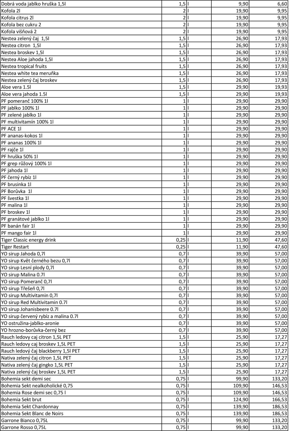 l 26,90 17,93 Nestea zelený čaj broskev 1,5 l 26,90 17,93 Aloe vera 1.5l 1,5 l 29,90 19,93 Aloe vera jahoda 1.