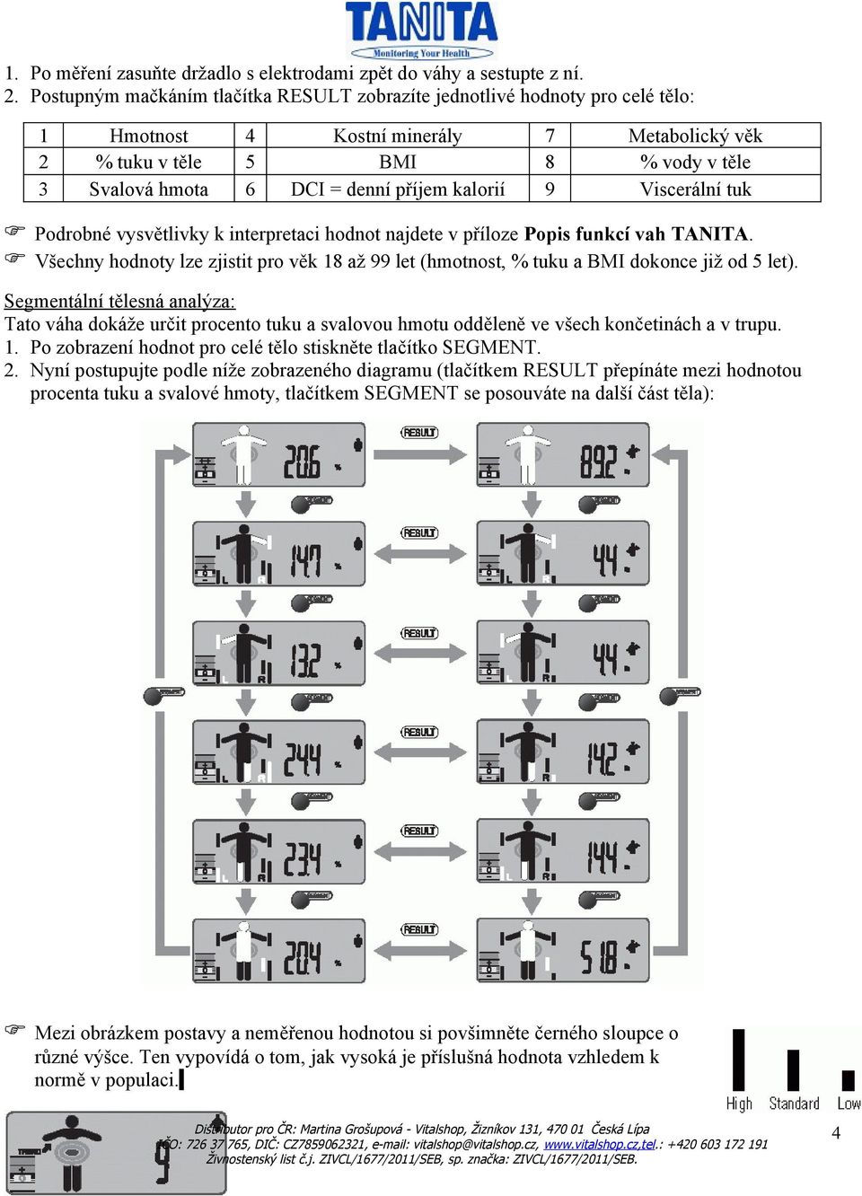 příjem kalorií 9 Viscerální tuk Podrobné vysvětlivky k interpretaci hodnot najdete v příloze Popis funkcí vah TANITA.