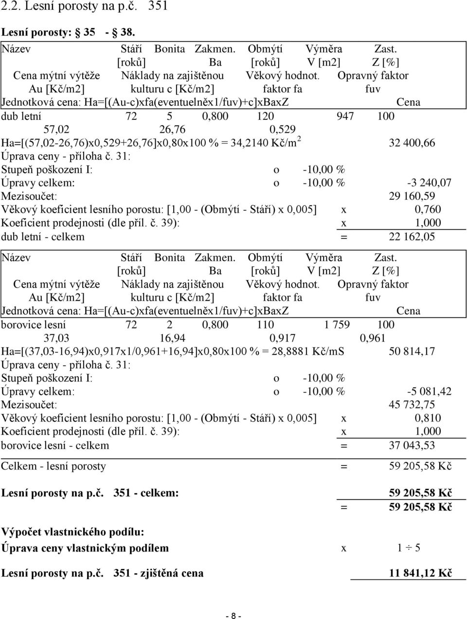 240,07 Mezisoučet: 29 160,59 Věkový koeficient lesního porostu: [1,00 - ( - ) x 0,005] x 0,760 dub letní - celkem = 22 162,05 Název mýtní výtěže borovice lesní 72 2 0,800 110 1 759 100 37,03 16,94