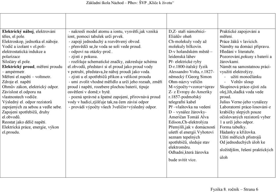 Zapojení spotřebičů, druhy el.obvodů. Reostat jako dělič napětí. Elektrická práce, energie, výkon el.proudu. - nakresli model atomu a iontu, vysvětli,jak vzniká iont, pomocí tabulek urči prvek.