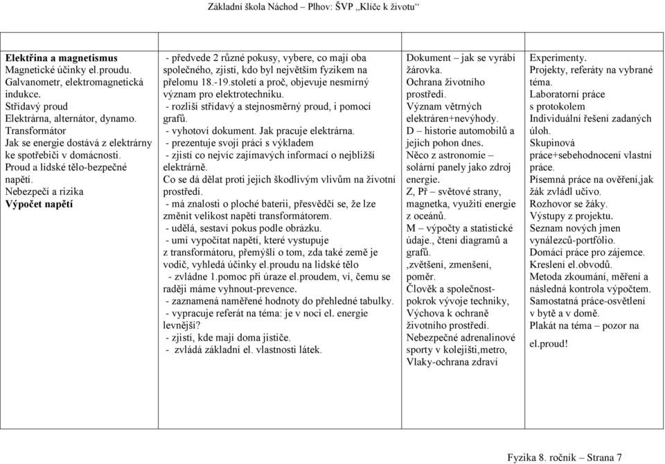 Nebezpečí a rizika Výpočet napětí - předvede 2 různé pokusy, vybere, co mají oba společného, zjistí, kdo byl největším fyzikem na přelomu 18.-19.