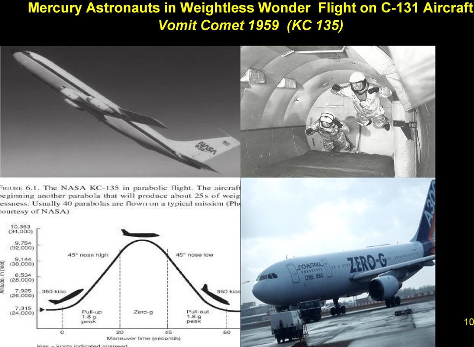 on C-131 Aircraft Vomit