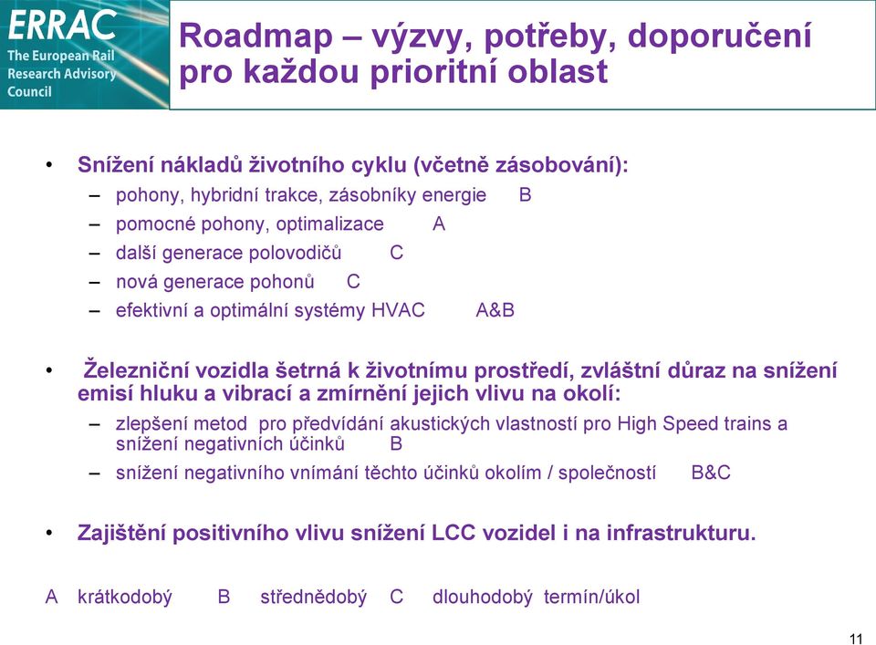 snížení emisí hluku a vibrací a zmírnění jejich vlivu na okolí: zlepšení metod pro předvídání akustických vlastností pro High Speed trains a snížení negativních účinků B snížení